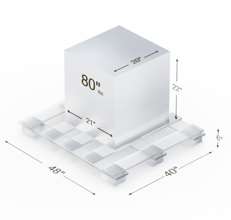 Calculate Shipment Density