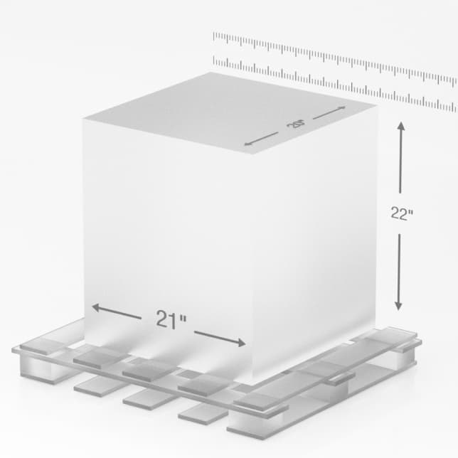 Measure Shipping Success