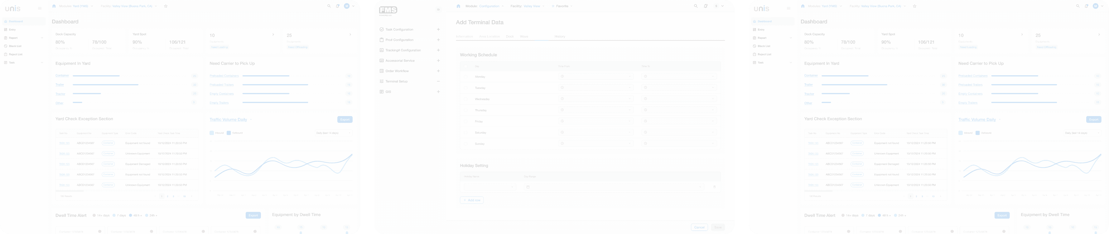 Technology Platform